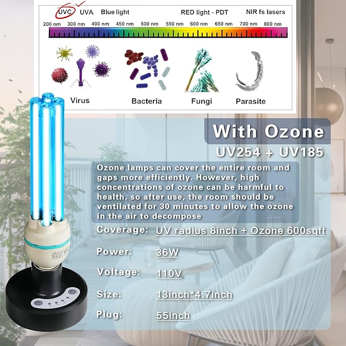 36Watts UV Sanitizer Lamp with Remote Control Powerful Ozone UVC Light with E26 Base for Basement/Bedroom/Kitchen/Office/Storehouse/Car 3-Gear Timer 110V with Ozone-– Perfect Father's Day Gifts