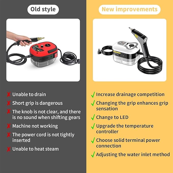 1500W Handheld Steam Cleaner - High Pressure Steamer with 1.2L Tank 3 Brush Heads 6-Speed Adjustable Fast 15s Heating for Kitchen and Home Cleaning