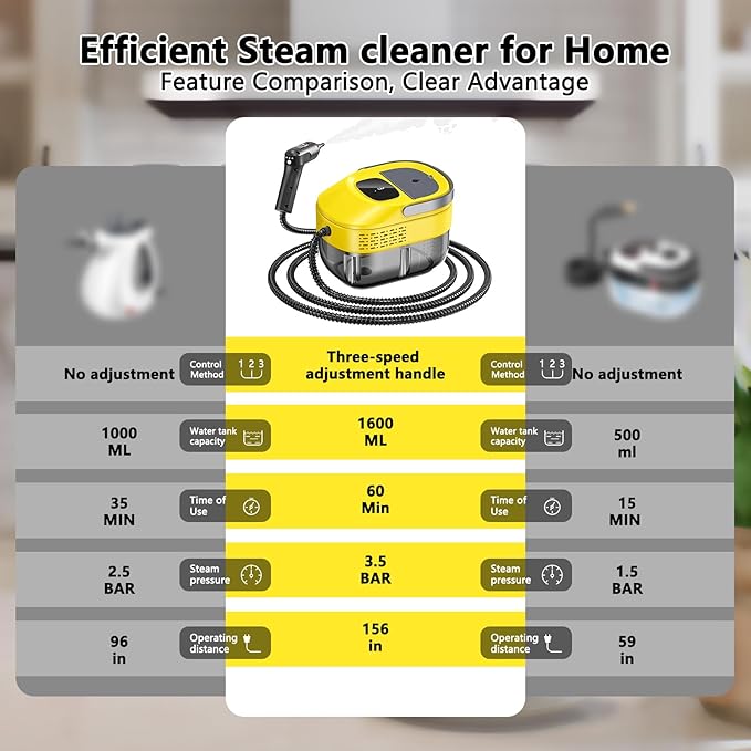 2026 New 3 Level Adjustable Pressurized Handheld Steam Cleaner for Home 10s Heat-Up Handheld Steamer for Cleaning 1.6 Qt Tank Portable Steam Cleaner Handheld for CarGroutTileCouchFloor