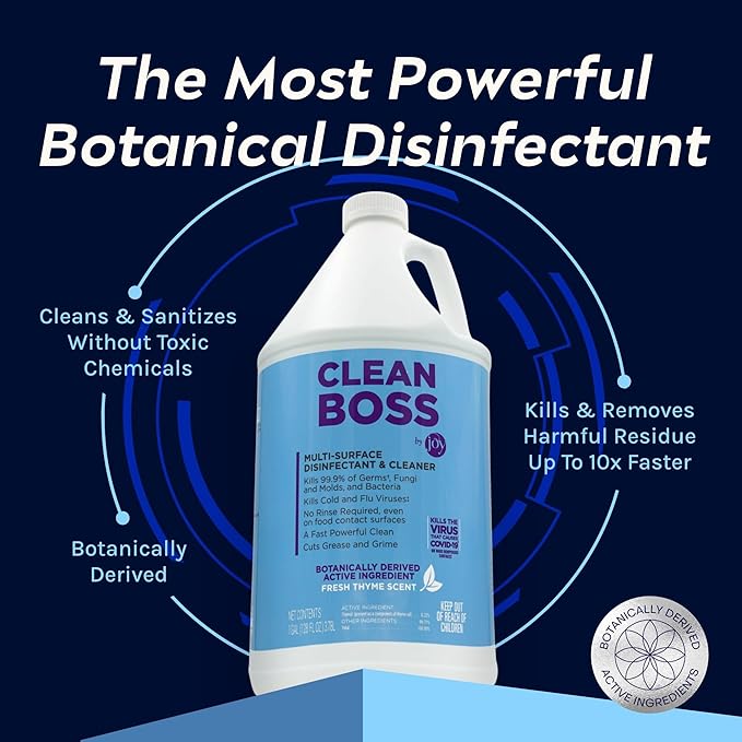 CleanBoss Botanical Disinfectant - 24 oz 2 Pack and 128 oz Jug Bundle - Multi-Surface Cleaner - Kills 99.9% of Germs + Cold &amp Flu Viruses - No Rinse on Food Contact Surfaces - Pet Friendly