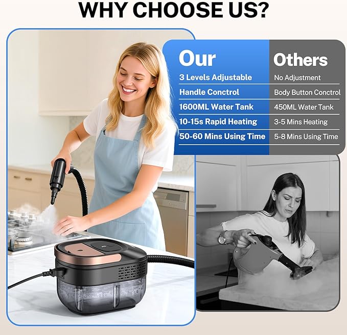 ODSD Steam Cleaner for Home &amp Car 3-Level Adjustable Steamer for Cleaning 15s Heat-Up &amp 1.6L Large Tank Handheld Steam Cleaner for Car Detailing Home Tile GroutFurniture with 15pcs Acce