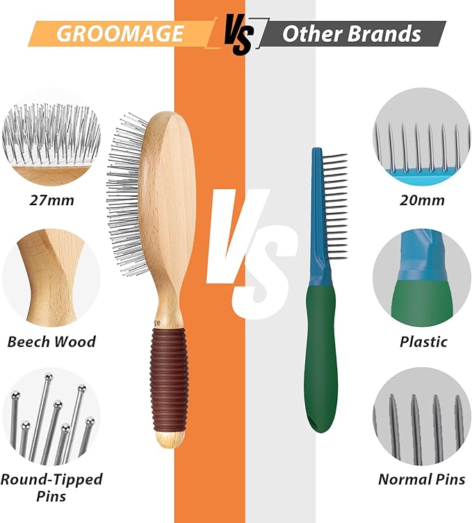 Laundry Stain Remover Brush Pin Brush for Dogs