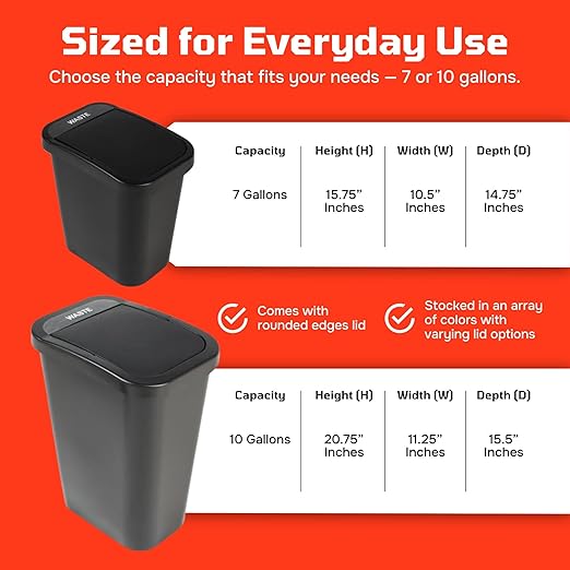 City Box 10 Gallon Waste Bin Trash Can with Lid for Residential Offices and Commercial Recycling - NYC Compliant- NYC Compliant - Black