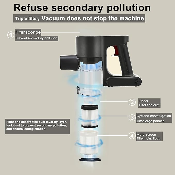 Cordless Vacuum Cleaner Powerful Brushless Motor 6-in-1 Lightweight Vacuum Cleaner Wall-Mounted with LED Display and Motor Mop Light for Pet Hair/Hardwood Floors/Cars（Gray）