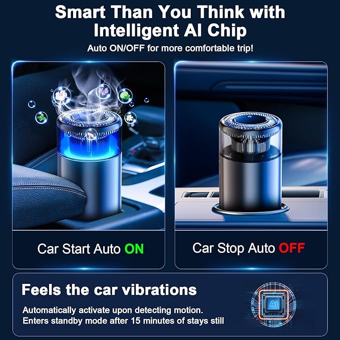 Smart Car Air Fresheners Ambient Light &amp Mist Fragrance Auto On/Off Car Air Freshener Diffuser Adjustable Intensity Premium Scents Refill Lasts 1000 Times Built-in Battery Fanaticism