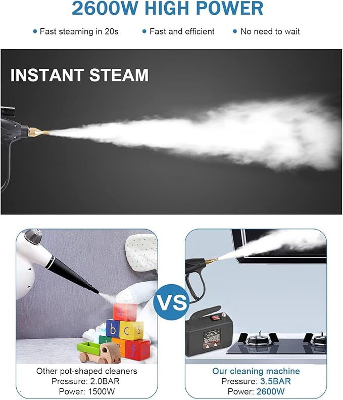 Handheld High Pressure Steam Cleaner Portable Steam Cleaning Machine Household Steam Cleaner for Kitchen Bathroom Furniture Car