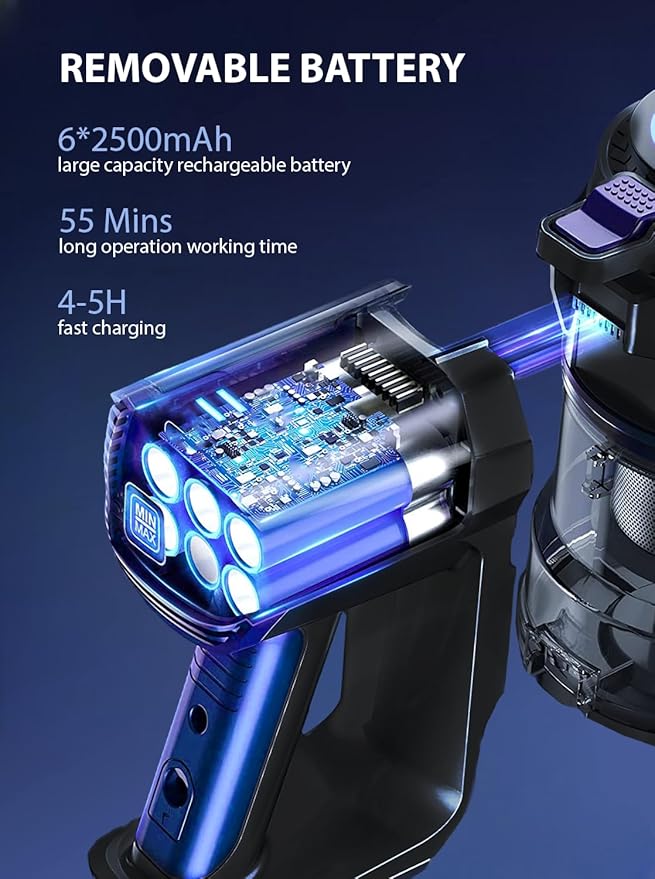 V8 Cordless Vacuum Cleaner Powerful Suction Stick Vacuum 55Mins Runtime Wireless Lightweight Handheld Vacuum Cleaner for Home Hardwood Floor Carpet Car Pet Hair Cleaning (Blue)