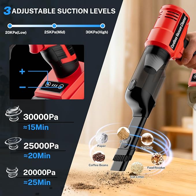 YEX-BUR Cordless Handheld Vacuum for Milwaukee 18V Battery(Tool Only) 240W Powerful Car Vacuum with Brushless Motor 3-Speed 5 Filters Portable Vacuum Cleaner for Home Office Car Pet