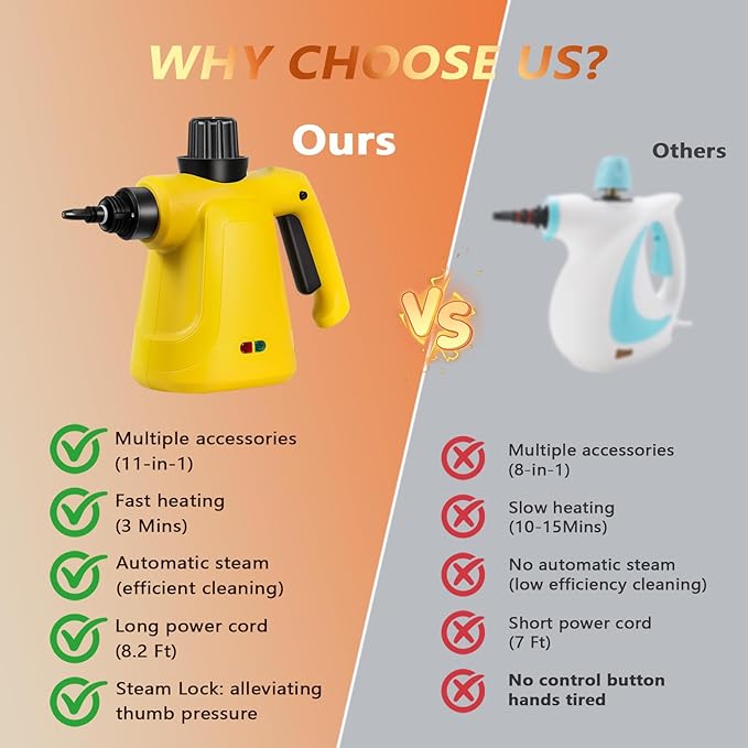 Pressurized Steam Cleaner Handheld Multi-Surface Steamer with 11 Accessories &amp Steam Lock 350ml Tank for Home Car Kitchen Bathroom Windows – Chemical-Free Deep Cleaning