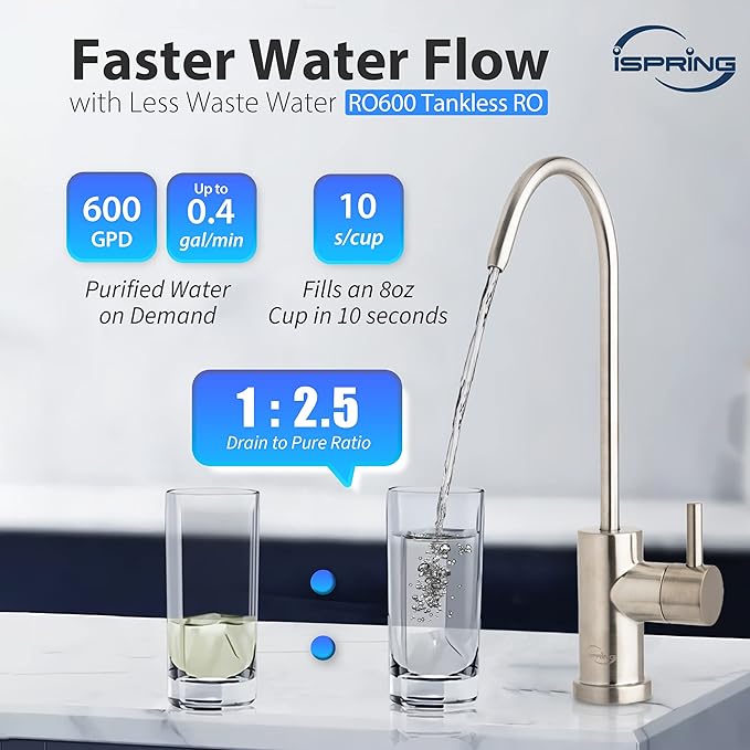 iSpring RO600BN Tankless Reverse Osmosis System Under Sink 600 GPD Fast Flow RO System 2.5:1 Pure to Drain Ratio RO Water Filter System Brushed Nickel Faucet White