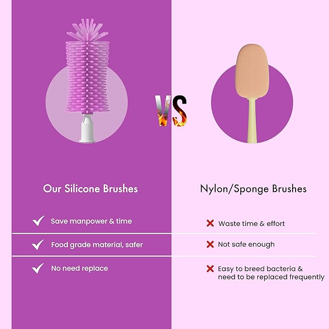 Baby Electric Bottle Brush Cleaner for New Parents Rechargeable 360° Rotation Bottle Cleaner Set Travel Bottle Cleaner Kit with Nipple Straw Brush and Milk Frother for New Baby Shower