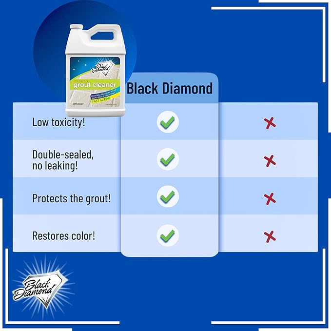 ULTIMATE GROUT CLEANER: Best Cleaner for TileCeramicPorcelain Marble Acid-free Safe Deep Cleaner &amp Stain Remover for Even the Dirtiest Grout. (4-Gallons)