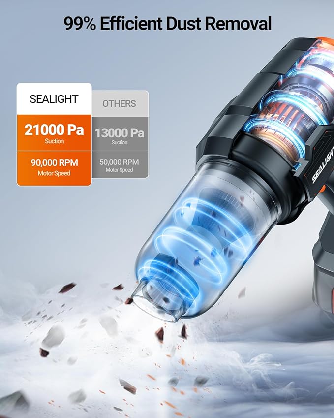 SEALIGHT Handheld Car Vacuum Wireless Portable Vacuum Cleaner with 21000pa High Power Suction Two Batteries Long Endurance 18v/120w Mini Vacuum Cleaner for Car Home Office Pet