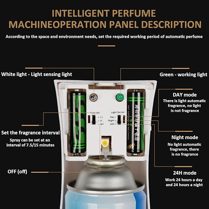 2PCS Automatic Spray Air Freshener Auto Timing Light-Sensing Air Freshener Spray Easy Setup Battery Powered Air Freshener with Lasting Frangrance for Home &amp Hotel