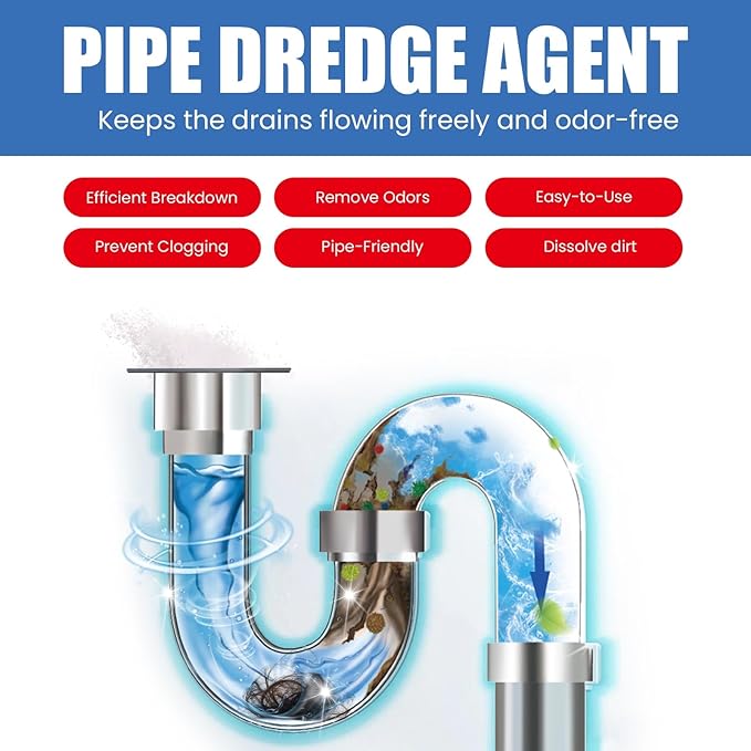 Drain Cleaner - Unclog Kitchen Sink Bathroom Drain Toilet Hair &amp Grease Remover Deodorizer Safe for All Pipes(1PCS)