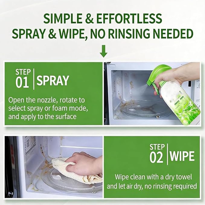 Cleanways All Purpose Cleaner 500ml Cleanways Power Cleaner Multipurpose Cleaners for House Cleaning Supplies Surface Deep Clean Spray for Kitchen Bathroom Quick-Easy Stain Removal (2pcs)