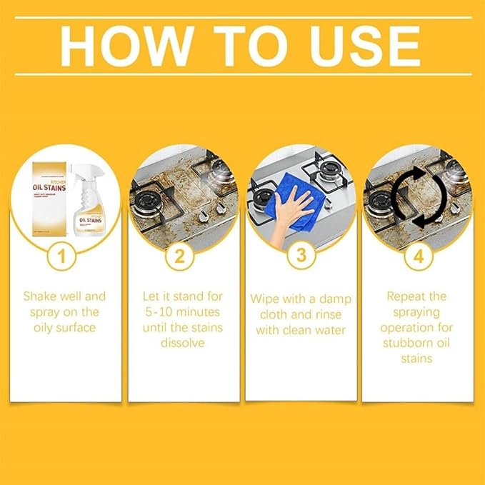 All-purpose Kitchen Pots and Pan Cleaner Upgrade Heavy Duty Foam Cleaner Portable Degreasing Spray for Appliances Countertops Range Hoods (3 Pcs)