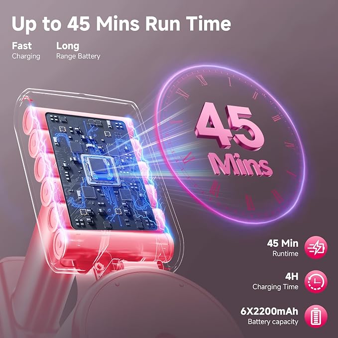 Cordless Vacuum Cleaner55Mins/Powerful Vacuum Cleaners for HomeStick Vacuums with 8 in 1Touch ScreenLED Headlights Anti-TanglePet HairPink