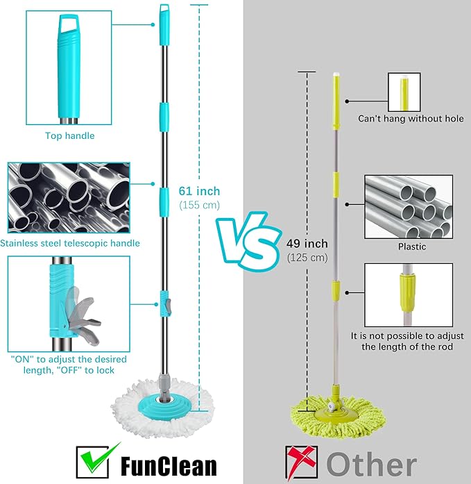 Stainless Steel Extendable Mop Handle with 2 Microfiber Replacement Heads &amp 360° Rotating Base Plate — Fits Standard Mop Buckets -Blue