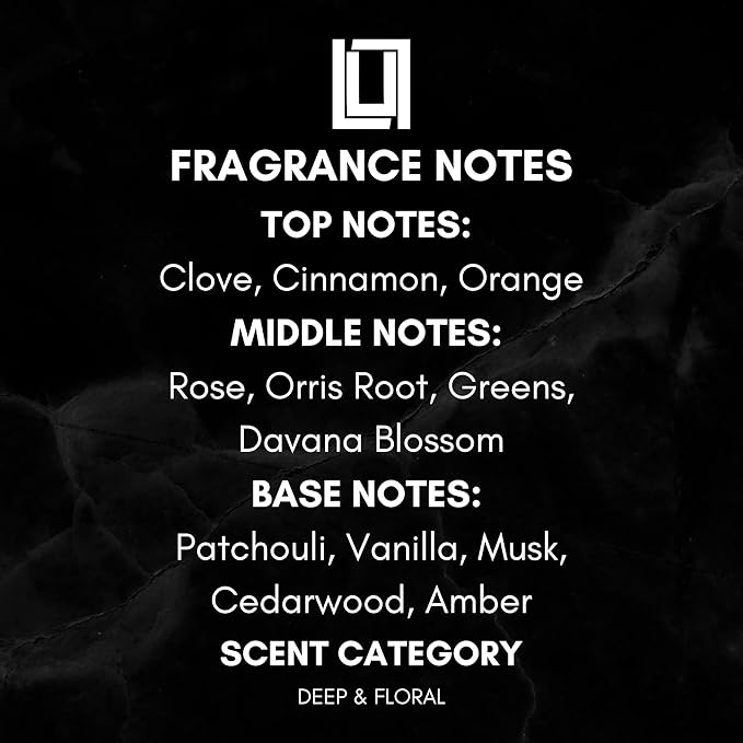 Lulu Candles | In the Mood | Luxury Room Spray | Fine Mist Air Freshener| Aromatherapy Odor Eliminator | 16 Fl. Oz.