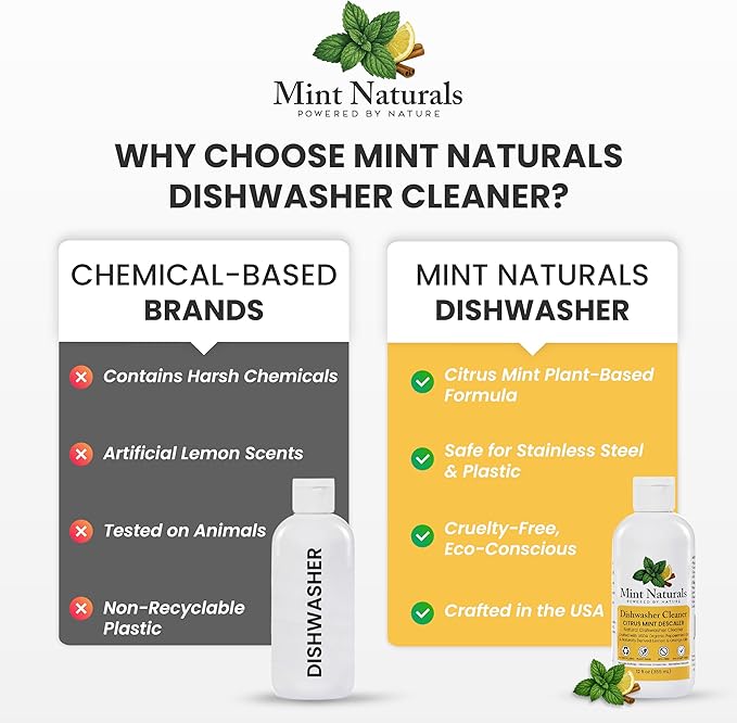 Natural Dishwasher Cleaner &amp Degreaser Liquid – USDA Organic Peppermint Oil Formula That Helps Remove Limescale Grease &amp Odor 12 oz – Made in USA by Mint Naturals