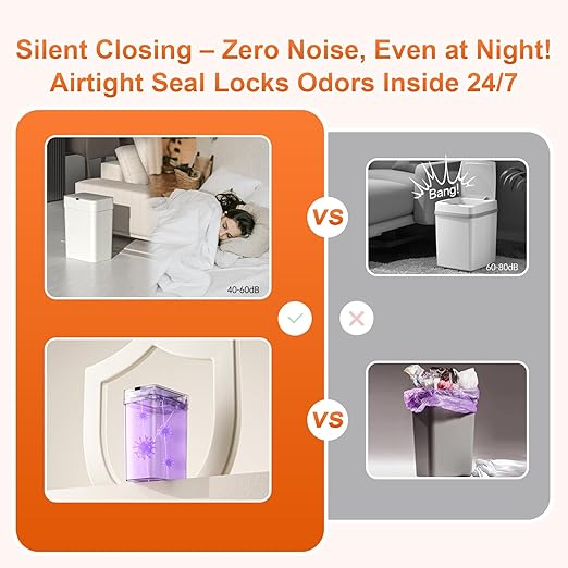 Gallon Motion Sensor Bathroom Trash Can with Lid Automatic Garbage Bin for Bathroom Slim Plastic Narrow Bedroom Trash Bin Garbage Can 15L