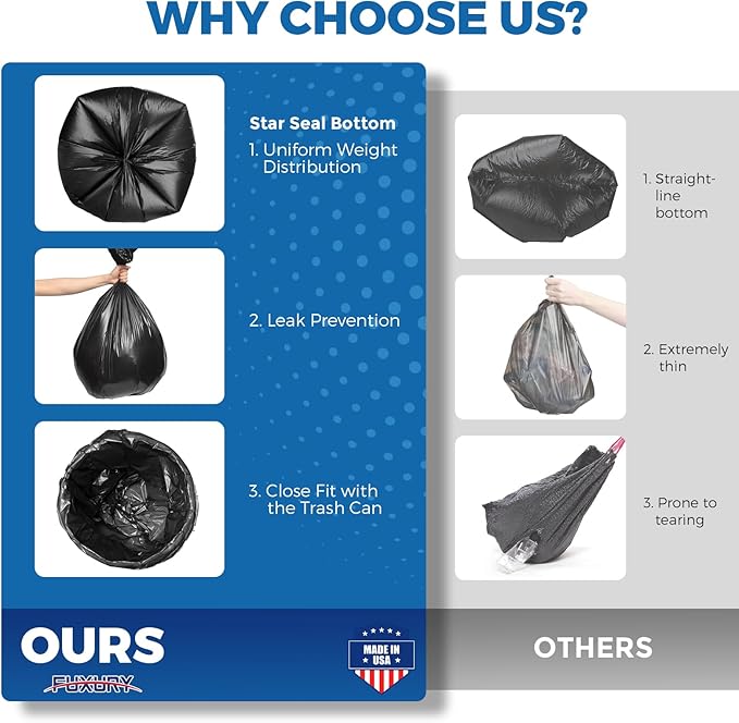 Fuxury 55-60 Gallon Extra Large Trash Bags 100 Count Black Garbage Bags 23 Mic Thick 38x58 in Star-Seal Bottom Plastic Bags Ideal for Home Yard &amp Commercial Use Made in USA