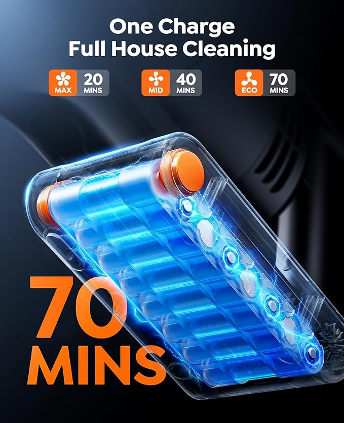 Cordless Vacuum Cleaner 650W/55Kpa/70Mins Stick Vacuum Cleaners for Home with 180° Foldable Wand &amp3.3Ft Hose Touch Screen AUTO-Mode Wall Mount Charging Fragrance Vacuum for Floor/Carpet/Pet H