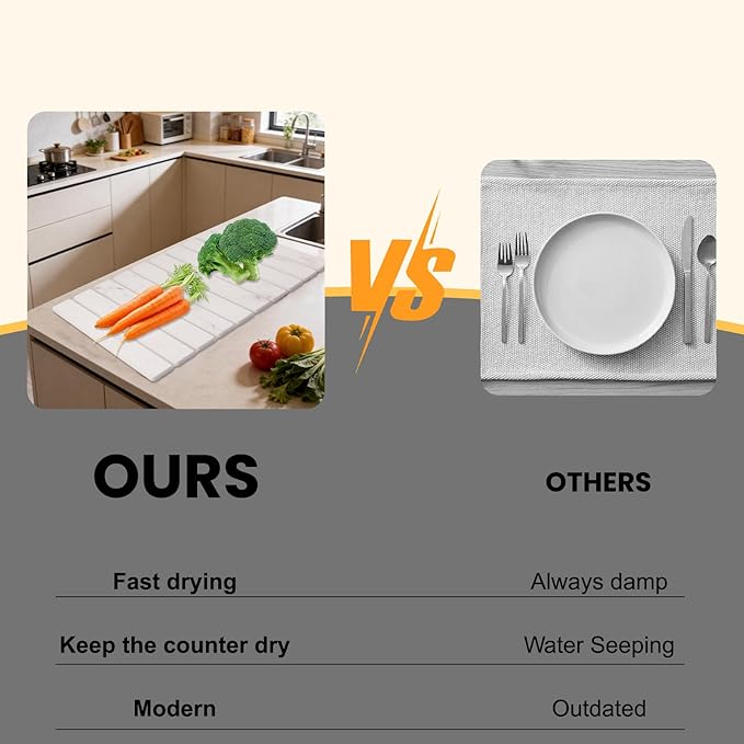 Stone Drying Mat for Kitchen Counter 24(L)×16(W) Collapsible Quick Dry Stone Dishes Mats Absorbent Diatomaceous Earth Mats for Kitchen Bathroom