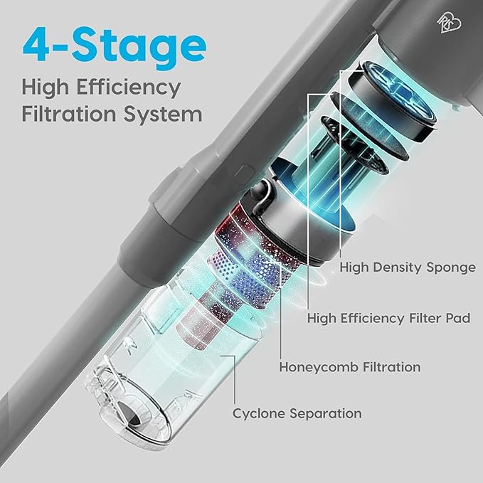 IRIS USA Cordless Cyclone Vacuum Cleaner w/Motorized Brush Head Stand Base &amp 4 Attachments 60K RPM Suction Stick Rechargeable Battery 35-Min Runtime for Hard Floors Rugs Carpets Home &amp