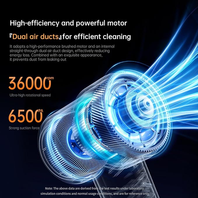 Car Cleaner Brushless Motor with LED Light Vacuum Low Noise Cordless Compressed Air Duster Keyboard Cleaner