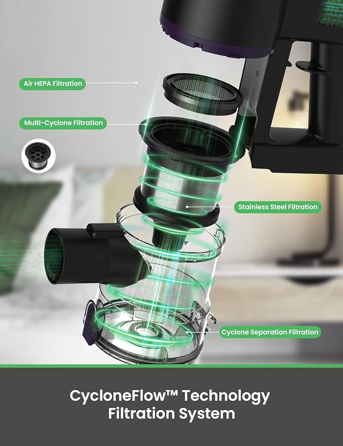 Vexilar V8PRO Cordless Vacuum Cleaner for Home - 25Kpa Stick Vacuum with Self Standing Design Max 35Min Runtime 6 in 1 Lightweight Vacuum for Hardwood Floors and Carpet Pet Hair Car
