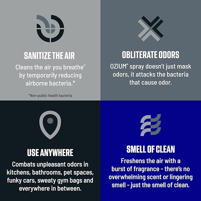 Ozium Air Sanitizer Spray - Room Odor Eliminator for Home Car and Office - Carbon Black - 0.8 oz Can - 6 Pack