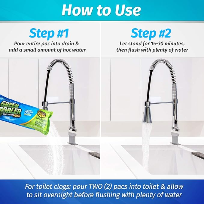 ECOCLEAN SOLUTIONS GGDC3SEMR Gobbler Breaks Up The Toughest Blogs 1 Count (Pack of 1) Green