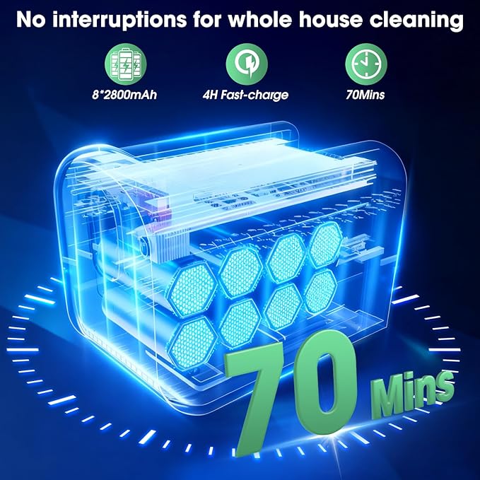 Cordless Vacuum Cleaner Upgraded 15KPA 70 Minutes Powerful Suction Rechargeable Lightweight 180° Bendable Cane Vacuum Cleaner for Home/Pet Hair/Carpet/Floor