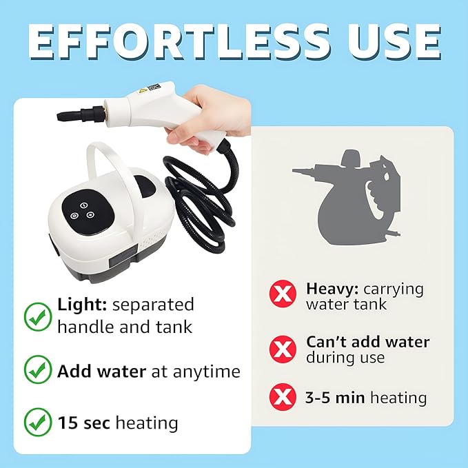 Steam Cleaner 2500W Portable Steamer for Cleaning with 11pcs Accessories 6-Level Adjustable 15s Heat-Up Handheld Steam Cleaner for Home Tile Grease Grout Car Detailing (White)