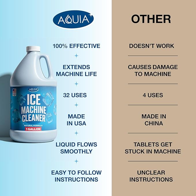 Ice Machine Cleaner and Descaler Gallon | Ice Maker Cleaner for All Brands Opal Scotsman Manitowoc Affresh etc. Countertop Icemaker Cleaners Solution | Icemaker Cleaners and Descaler 100% Active!