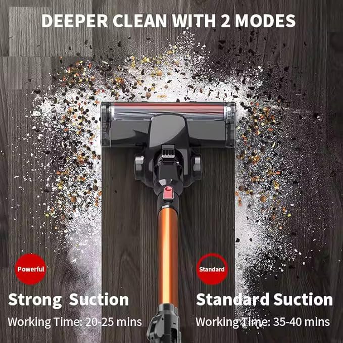 3-in-1 Cordless Stick Vacuum Cleaner | 150AW/9000Pa Suction 40 Min Runtime Lightweight &amp Self-Standing for Floors Carpets Cars (Z7 Gold)