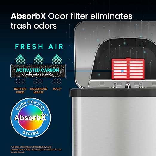 iTouchless AutoStep 13 Gallon Automatic Step Sensor Trash Can with Odor Control System Stainless Steel Kitchen Pedal Touchless Garbage Bin Powered by Batteries or AC Adapter (not Included)