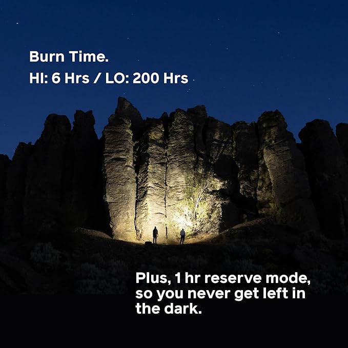 BioLite Range 400 Waterproof Fast-Charging Rechargeable Headlamp Midnight Grey 400 Lumens USB-C Charging 90m Beam 200 Hour runtime