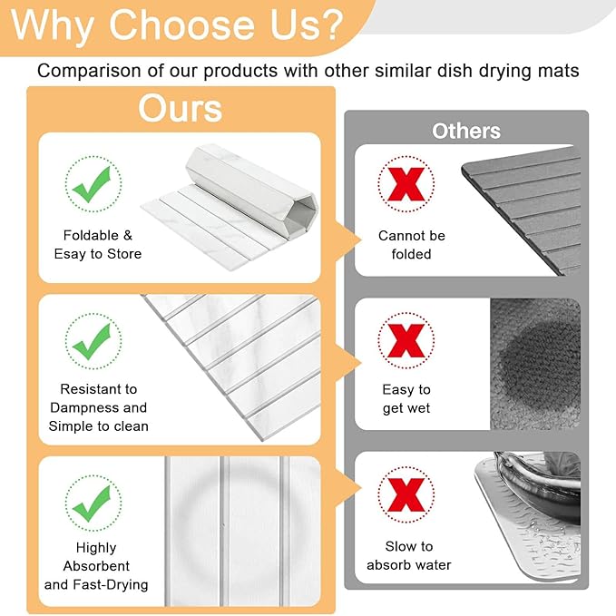 Large Stone Dish Drying Mat for Kitchen Counter with 3 Sanding block and Towel 24×16 Quick Drying Diatomaceous EarthSuper Absorbent Anti Slip Mat for Women Mom Grandma (Marble white)