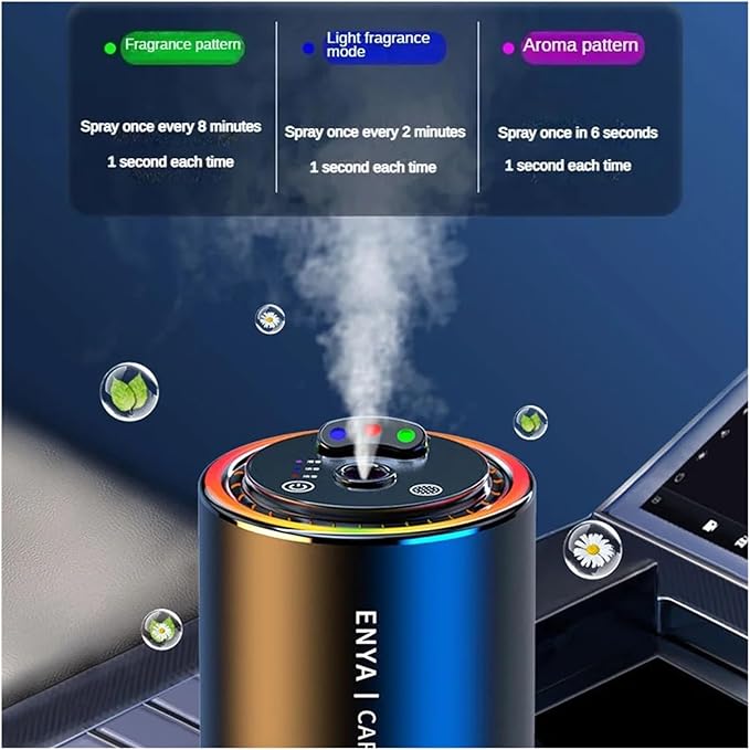 3-Color Starry Sky Car Aromatherapy Diffuser - Automatic Air Freshener &amp Perfume Sprayer for Baby and Family(50ML X09 Ocean)