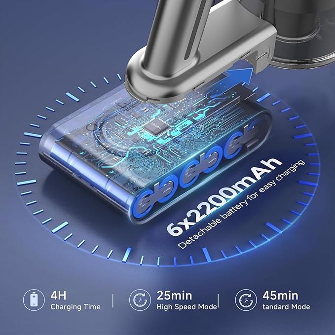 Cordless Stick Vacuum Cleaner - Rechargeable45Kpa Powerful Suction Vacuum for Home45Mins RuntimeDetachable BatteryAnti-Tangle 8 in 1 Lightweight Vacuum for Pet Hair Carpet HardwoodSilver