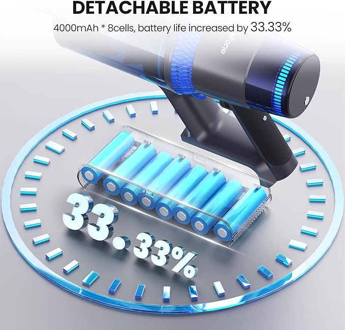 V25 Cordless Vacuum Cleaner 680W 60Kpa Powerful Stick Vacuum with Dust Sensor Digital Display 4000mAh Rechargeable Battery up to 60Mins Versatile for Pet Hair Floor Carpet (Navy)