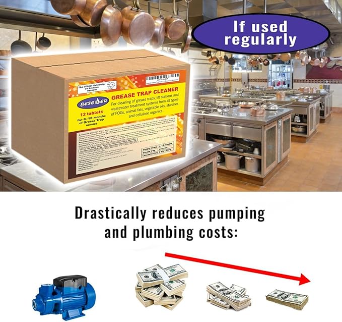 Grease Trap Cleaner (1 Count (Pack of 12))