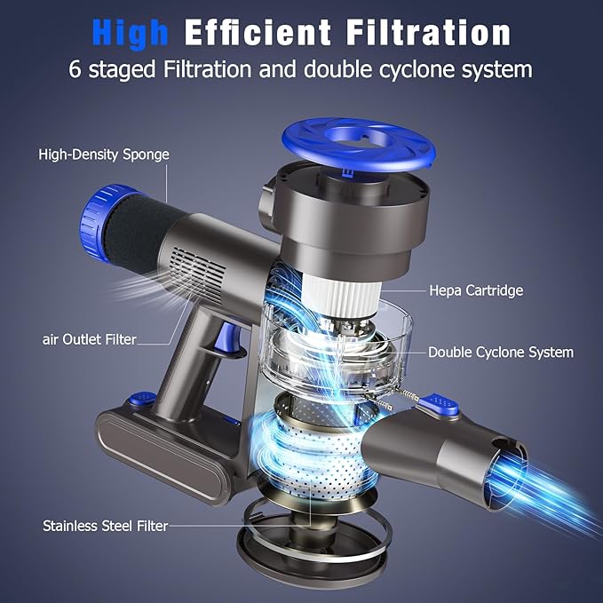 Cordless Vacuum Cleaner Upgraded 40Kpa Stick Vacuum Cleaners for Home 8 in 1 Lightweight with Self-Standing 1.5L Dust Cup &amp Anti-tangle Rechargeable Vacuum for Hard Floors Carpets Pet Hair