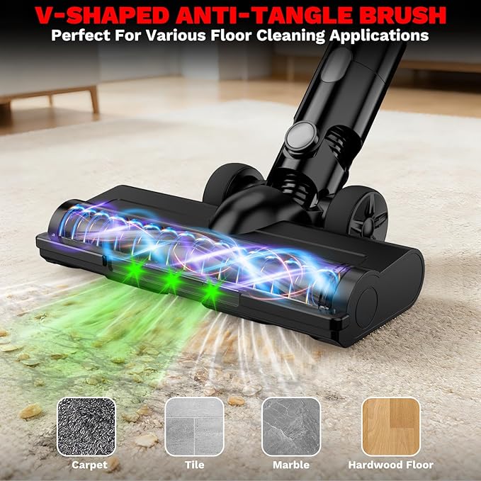 Cordless Vacuum Cleaner for Milwaukee M18 Battery 8-in-1 Stick Vacuum with Pet Brush 35KPA Suction 350W Brushless Motor Smart Touchscreen HEPA Filter for Carpet Floor Car (Battery Not Included)