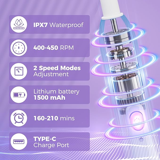 Electric Bottle Brush CleanerRechargable Electric Baby Bottle Brush Cleaner with ThermometerSilicone Bottle/Nipple/Straw BrushDrying RackTravel Bottle Cleaner Kit for New Moms (Violet)