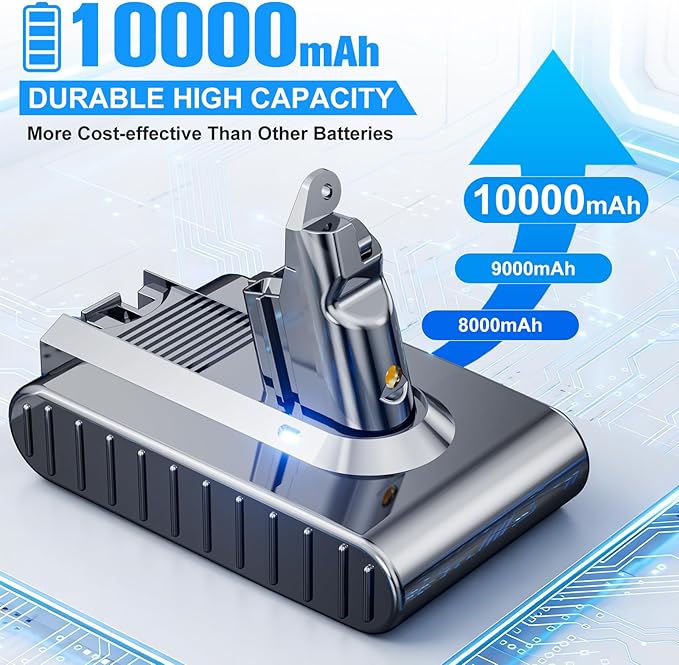 10000mAh Replacement for Dyson V6 Battery 21.6V Lithium VTC4 SV03 SV04 SV05 SV06 SV07 SV09 DC58 DC59 DC61 DC62 DC72 DC74 Absolute Animal Motorhead Slim Vacuum with 2 Filters (V6)