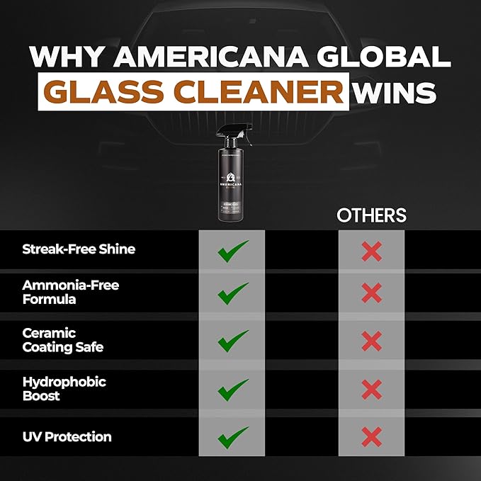 Ceramic Glass Cleaner 16 oz - Streak-Free Formula for Automotive Glass Enhanced with Ceramic Protection